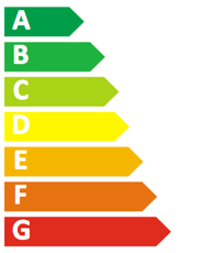 Nueva clasificación de eficiencia energética de la A a la G